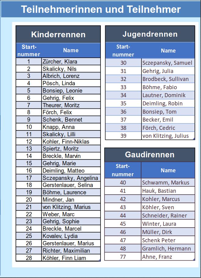 SKR2017 Programmuebersicht Tagesablauf Blatt03